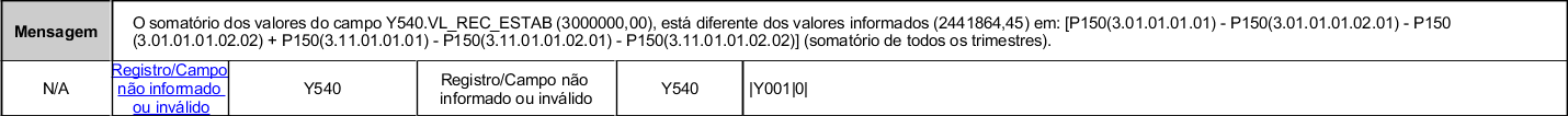 Estou recebendo o Código de Erro 2024/1901, 1902, ou 1903. O que devo  fazer? – Nexon America Support Center