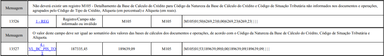 Portal de Atendimento ao Cliente - CENTRAL DE SOLUÇÕES