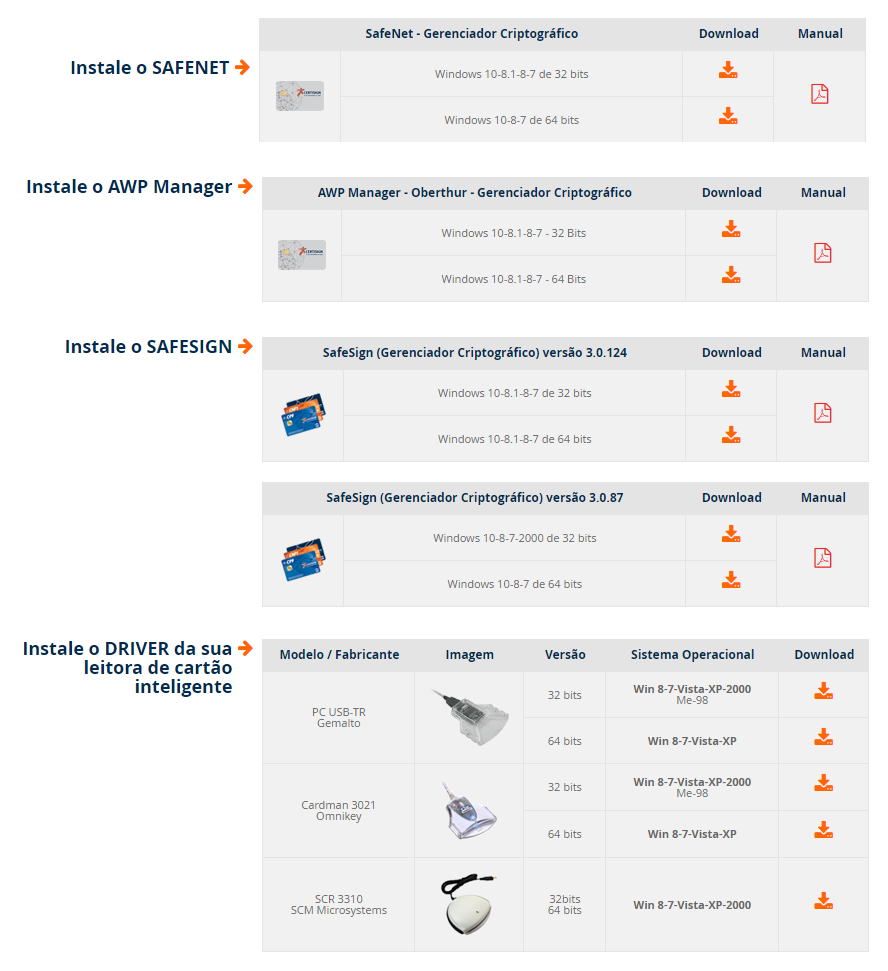 Instalar Gerenciador de Certificado Digital SAFENET - Gemalto